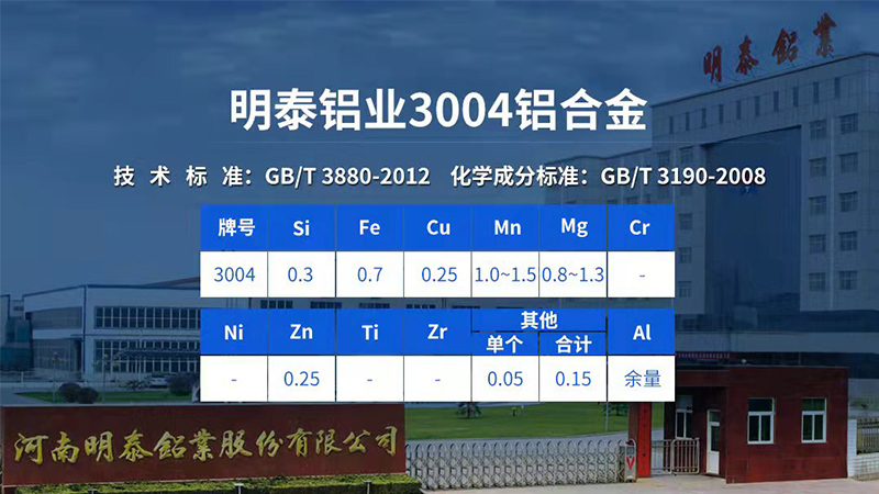 3004鋁板廠(chǎng)家